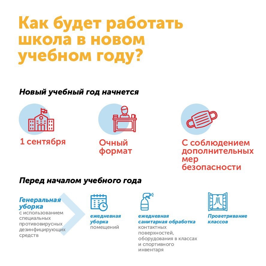 Сетевой Город Открытие Нового Учебного Года Сетевой Город Открытие Нового Учебного Года